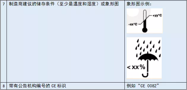 口罩EN149檢測(cè)