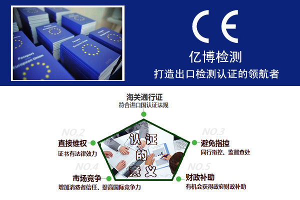 CE認(rèn)證電磁兼容指令2014/30/EU-EMCD合格評定程序介紹