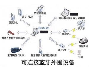 _(ti)NCC(li){(ln)a(chn)Ʒy(c)Ո(qng)NCCJ(rn)C